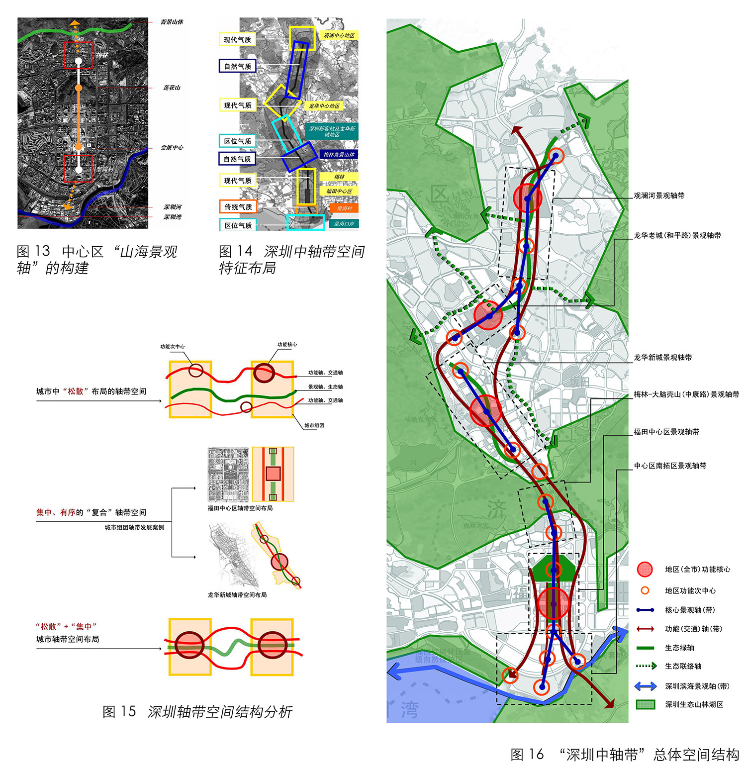 深圳中轴线整体城市设计研究