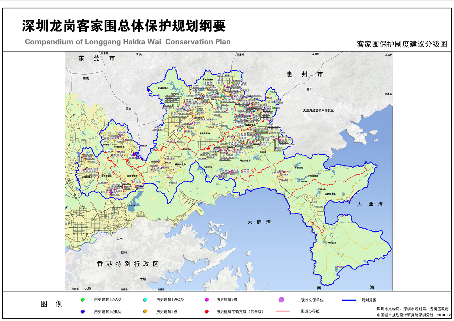 专项规划 