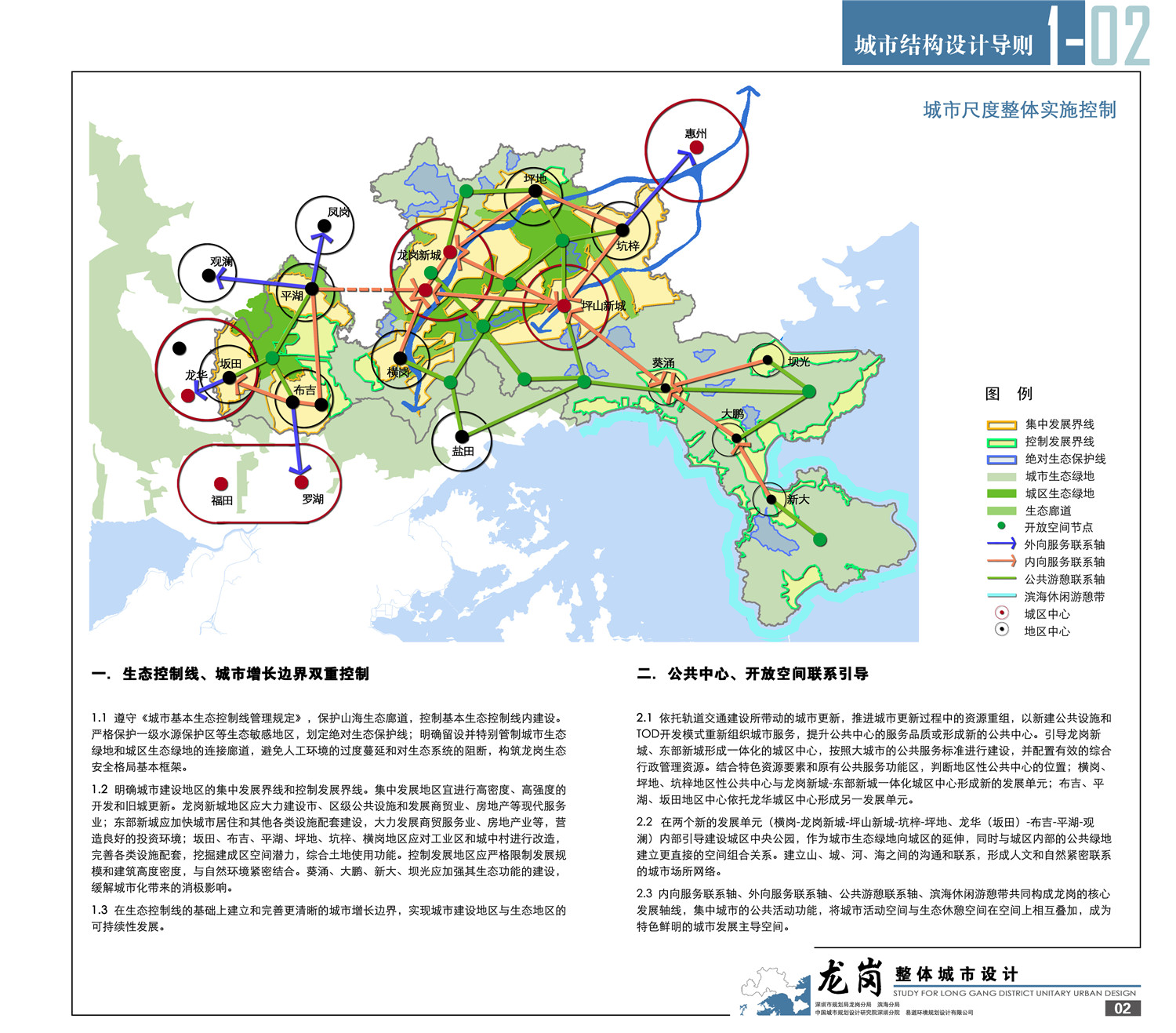 龙岗整体城市设计