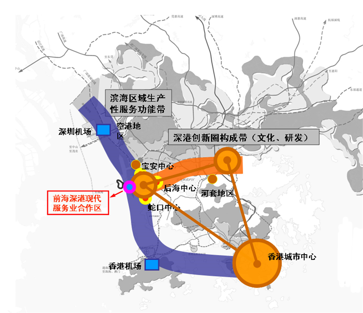 《前海深港现代服务业合作区发展规划》前期研究 