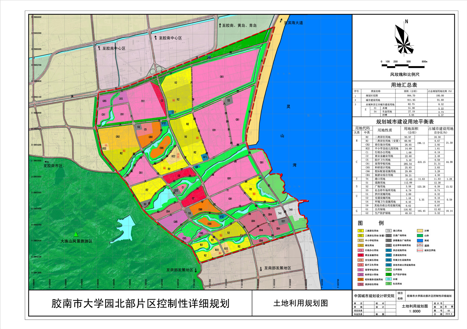 胶南市大学园北部片区控制性详细规划