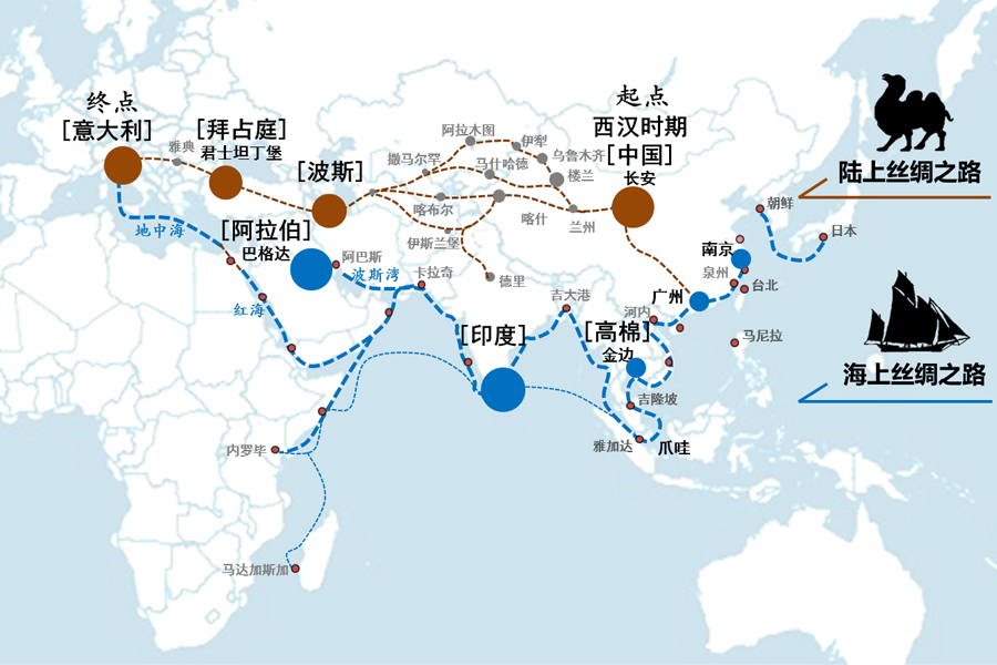 【城时】“一带一路”空间规划专业解读（上）