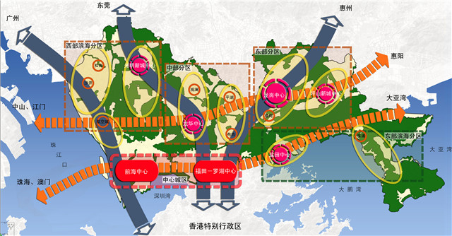【CAUPD视角】中规院与深圳实践（下）：和合时代