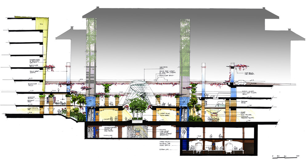 图3 罗湖口岸广场典型断面