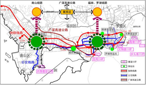 深圳市竹子林交通换乘枢纽综合规划