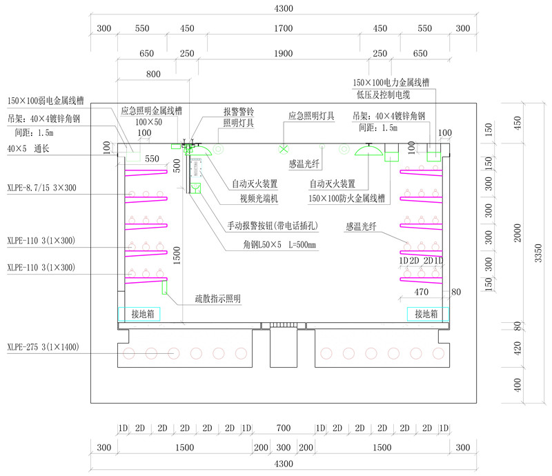 03-标准设备布置断面图-2014-910