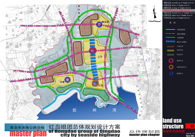 11.用地布局结构图
