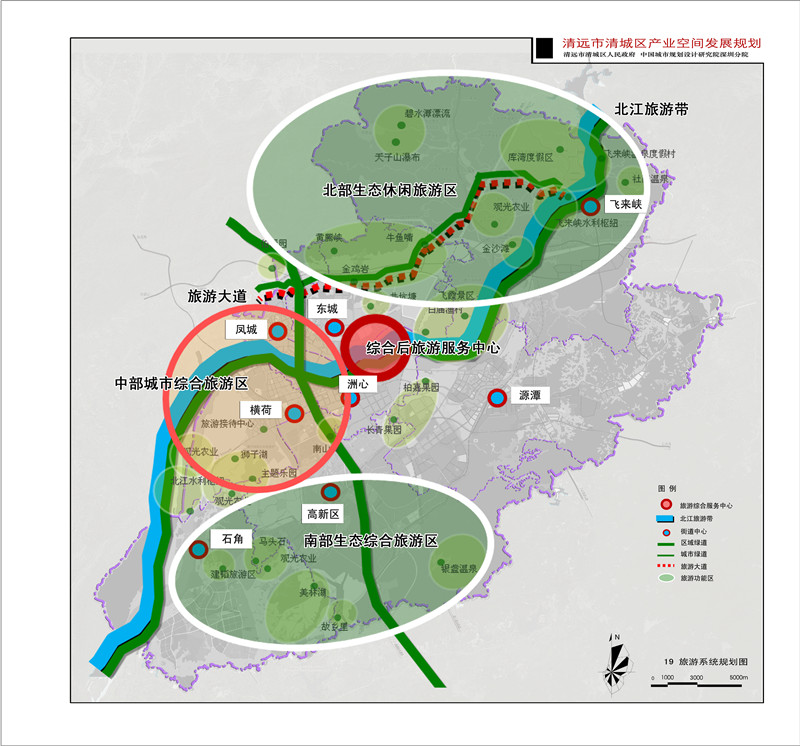 19旅游系统规划图