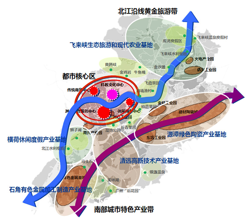 城市产业空间布局图