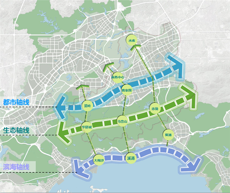 坪山河流域概念规划