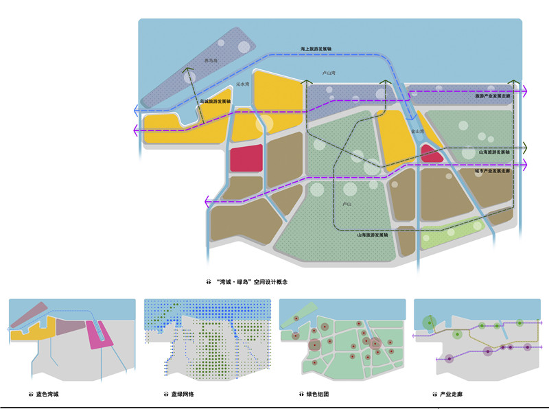 05-空间概念图 副本
