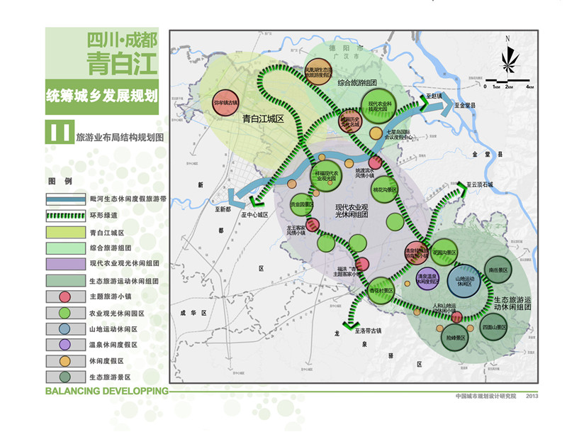03 旅游业布局结构规划图