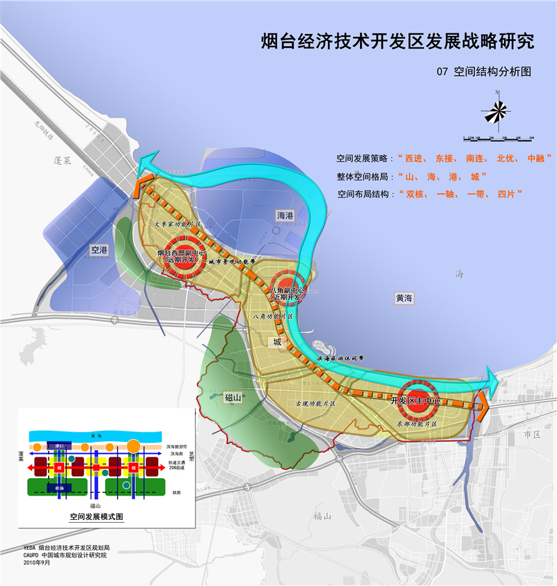 07空间结构分析图