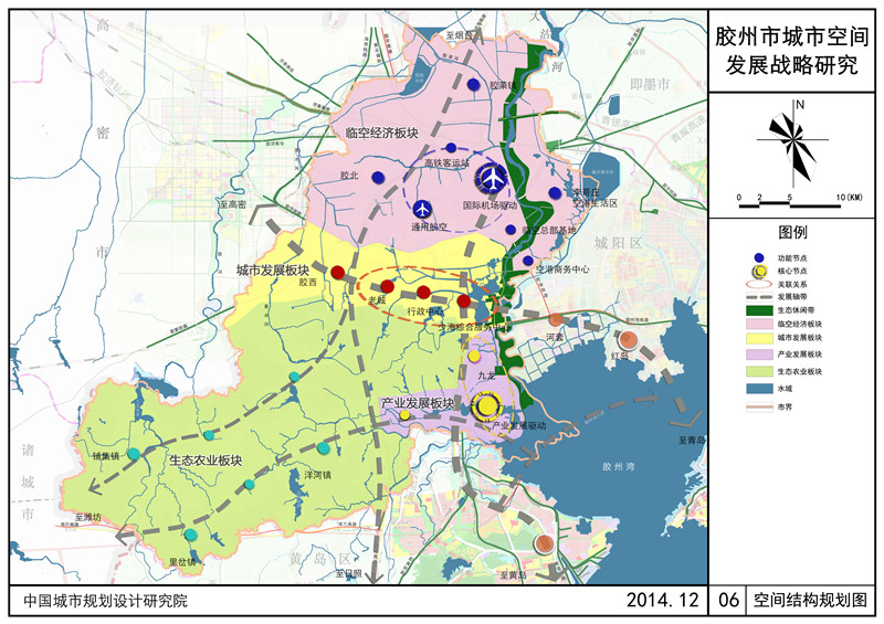 06空间结构规划图