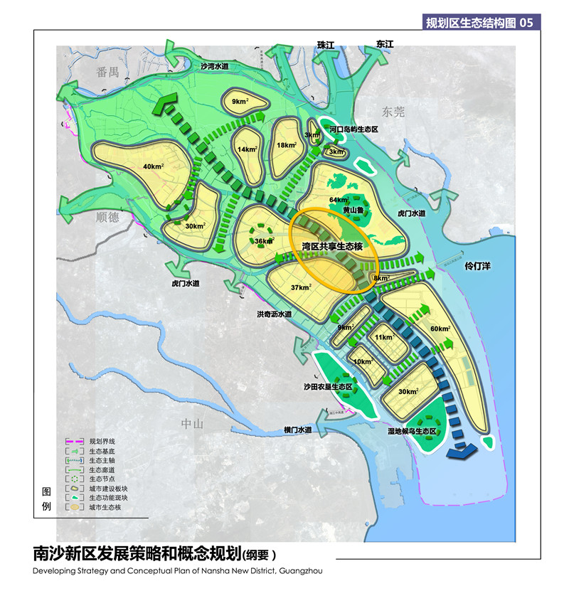 05-规划区生态结构图