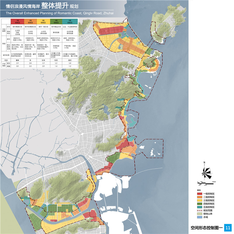 11-空间形态控制图一